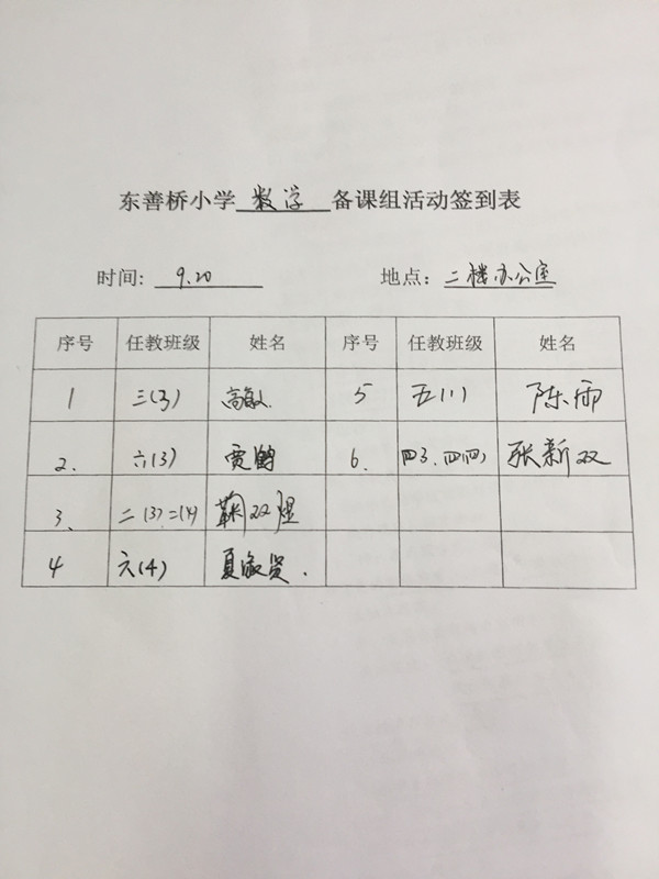 F:\2017-2018学年第一学期数学备课组活动\9月22日\IMG_4941_副本.jpg